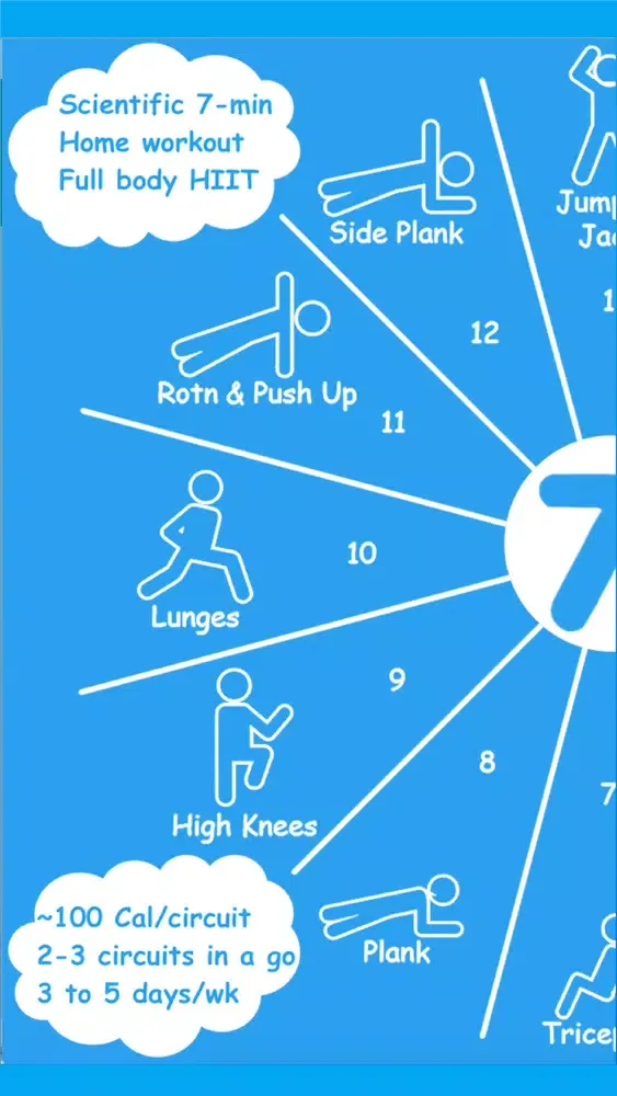 7Top - Fitness Coach At Home Ekran Görüntüleri