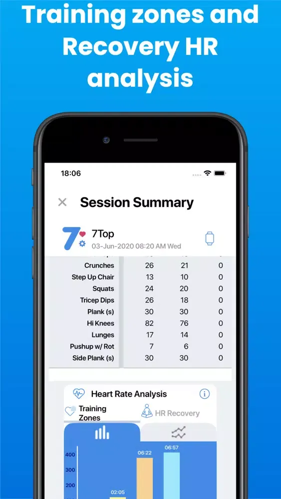 7Top - Fitness Coach At Home Ekran Görüntüleri