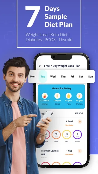 Livofy: Keto Diet & Weightloss Screenshots