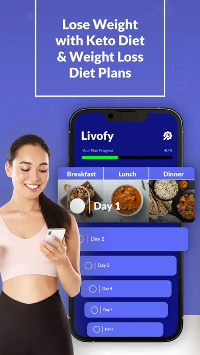 Livofy: Keto Diet & Weightloss Screenshots