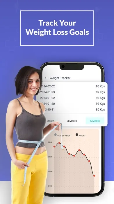 Livofy: Keto Diet & Weightloss Screenshots