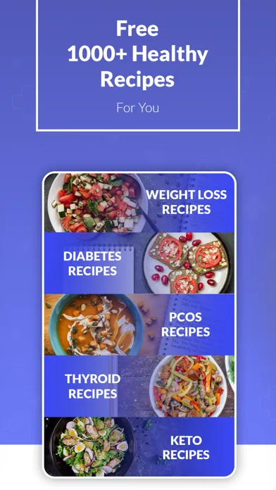 Livofy: Keto Diet & Weightloss Screenshots
