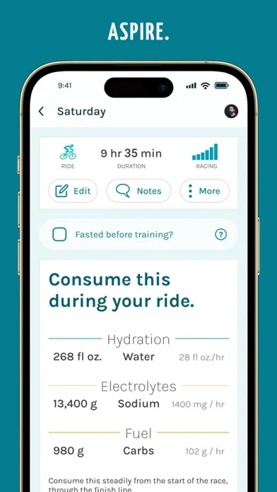 تصاویر Saturday: Pro Fuel & Hydration