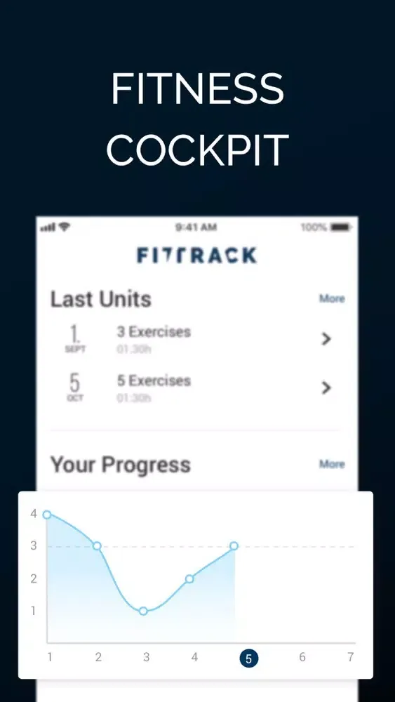 Zrzuty ekranu Fittrack App