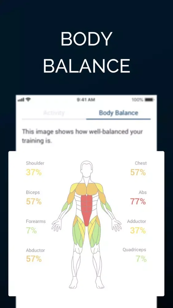 Zrzuty ekranu Fittrack App