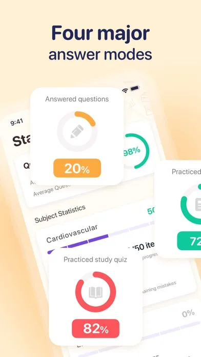 Zrzuty ekranu FNP Exam Prep: 2024