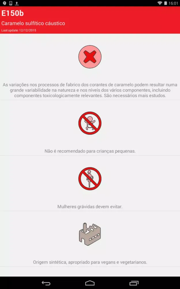 تصاویر Food additives