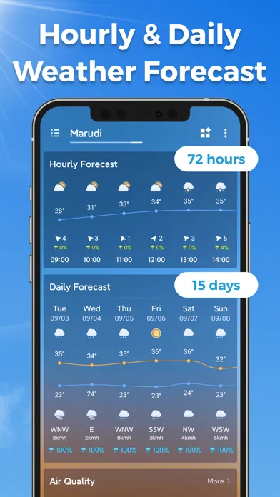 Weather App - Accurate Weather سکرین شاٹس