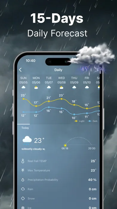 Weather forecast & Alerts Screenshots
