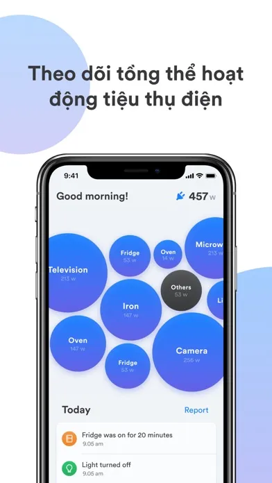 AirWatt Screenshots
