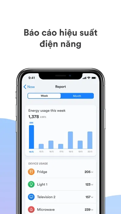 AirWatt Screenshots