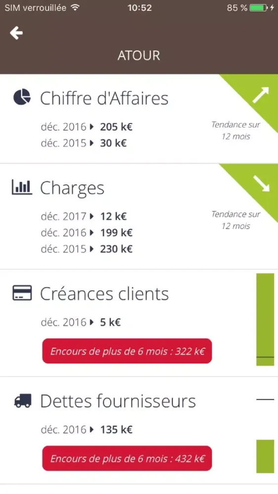 Pierre Martin & Associés 스크린샷