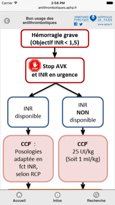 Скриншоты Reco Thromboses AP-HP