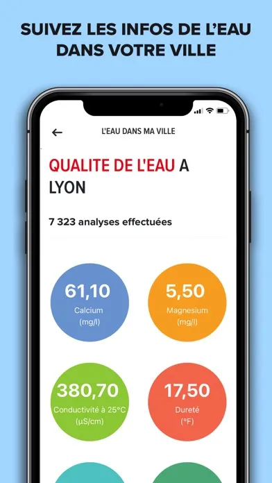 Eau du Grand Lyon スクリーンショット