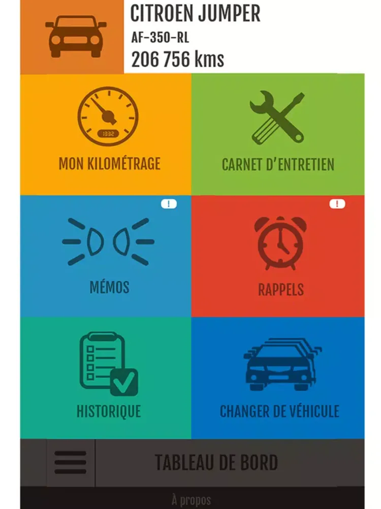 Capturas de tela do My Labonne Cie Car Care iPad 
