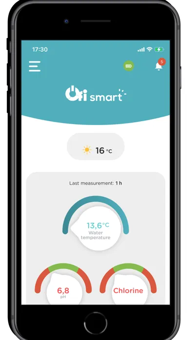 تصاویر Ofi Smart