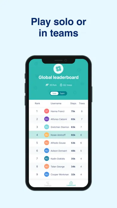 Treely for Teams Screenshots