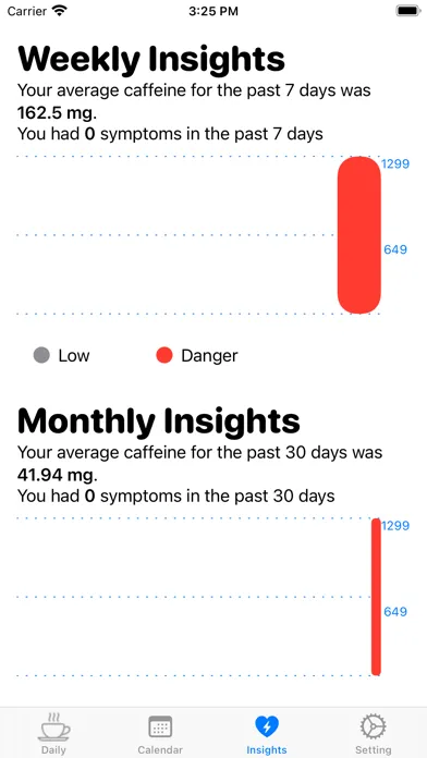 Captures d'écran de Barista - Caffeine tracker