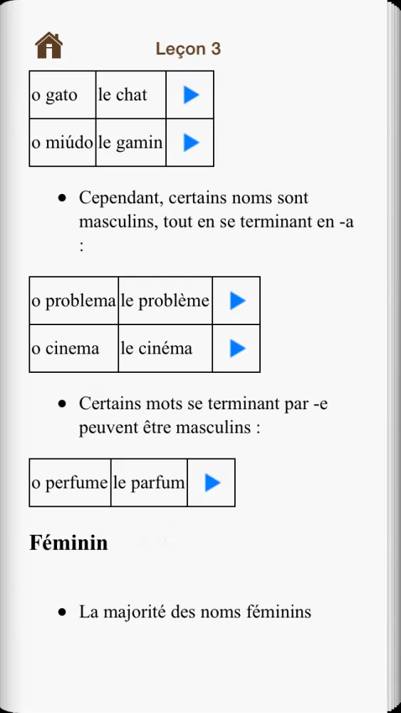 Portugais: 30 jours apprendre à le parler Screenshots