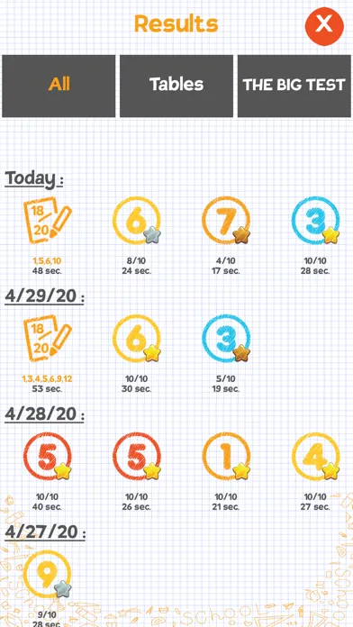 Zrzuty ekranu Multiplication games for kids!