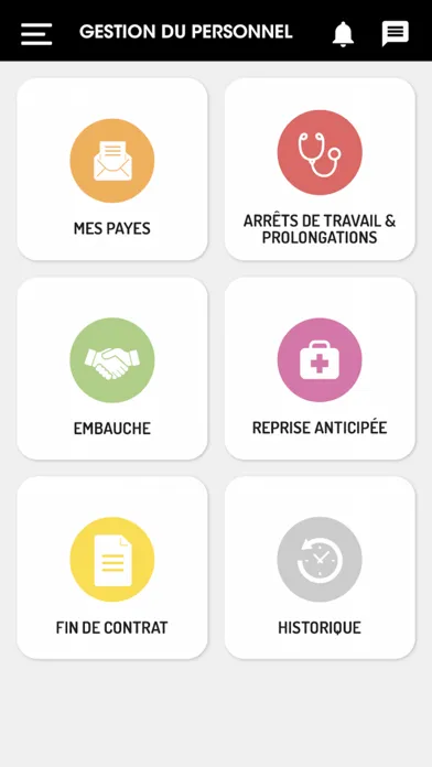 تصاویر Groupe Conseils