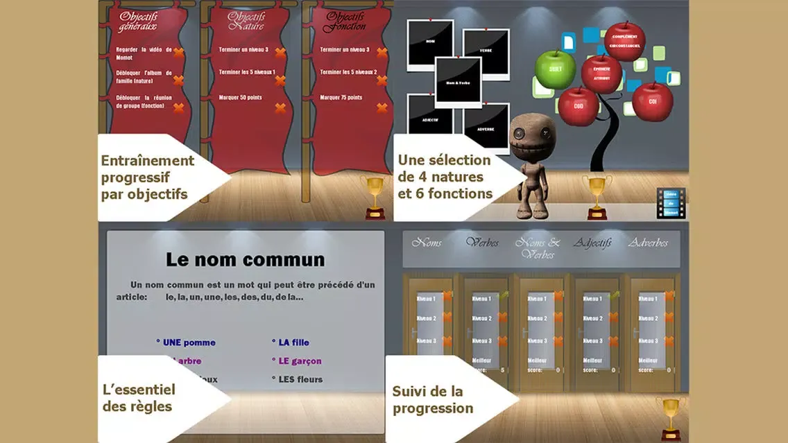 Capturas de tela do La famille de Momot: nature & fonction