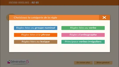 Ảnh chụp màn hình của Mémo anglais A2-B1