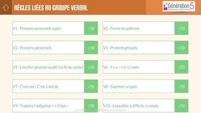 Mémo italien A1-A2 Ekran Görüntüleri