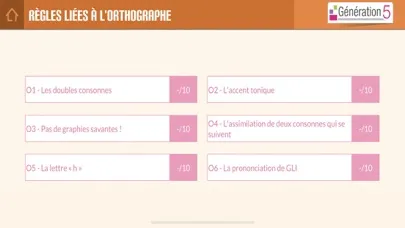 Mémo italien A1-A2 Ekran Görüntüleri