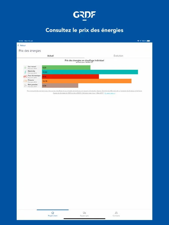 GRDF Pros du gaz iPad  スクリーンショット