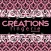 Créations Lingerie International