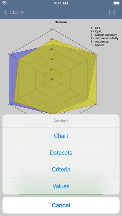 SpiderChart 3.0 Screenshots