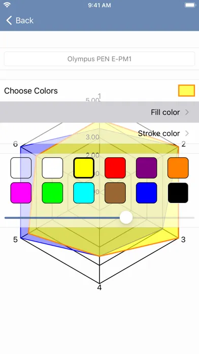 SpiderChart 3.0 Screenshots