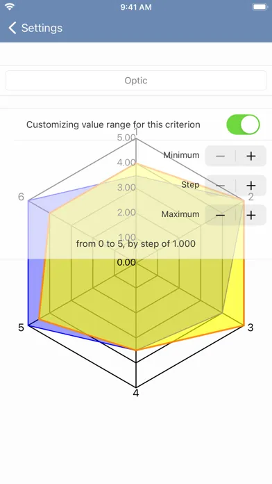 SpiderChart 3.0 Screenshots