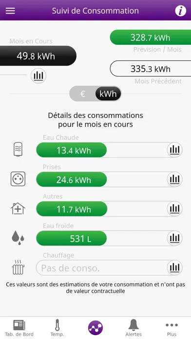Capturas de pantalla de YETI - Yvelines Essonne Tech…
