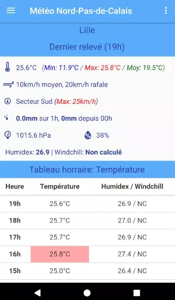 Météo Nord-Pas-de-Calais Screenshots