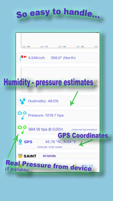 Fahrenheit weather forecast Screenshots