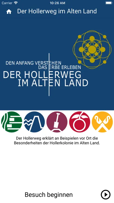 Скриншоты Hollerweg im Alten Land