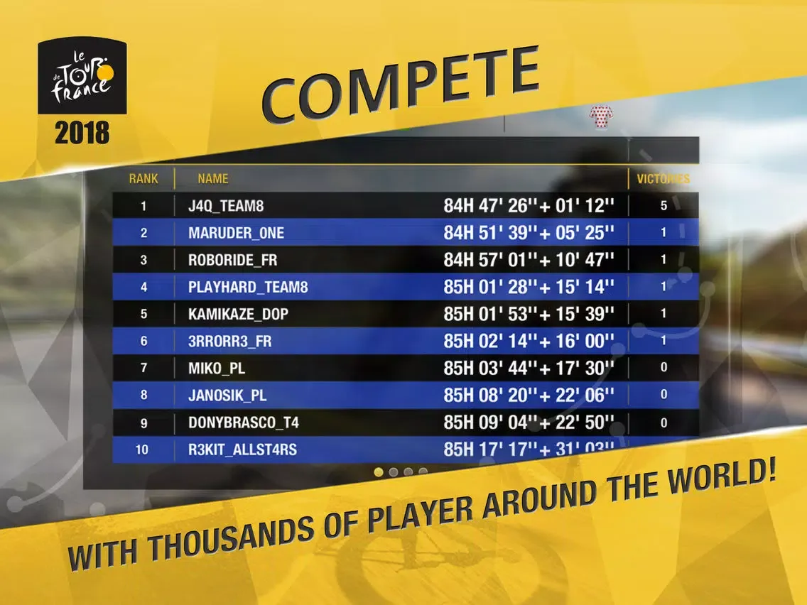 Tangkapan layar Tour de France 2018 The Game iPad 