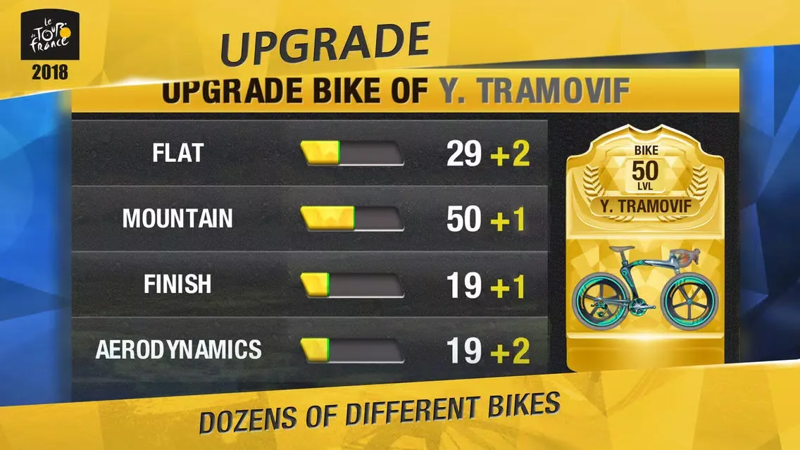 Tangkapan layar Tour de France 2018 The Game