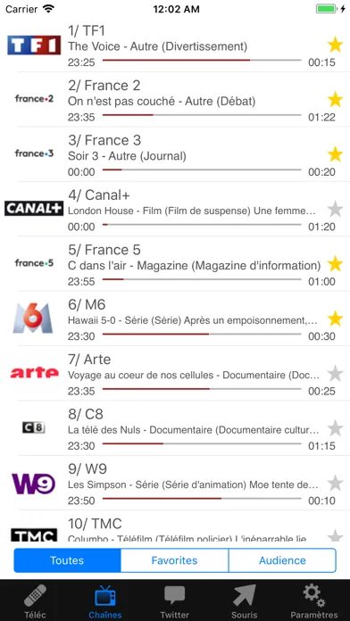 تصاویر FreeTéléc - Télécommande