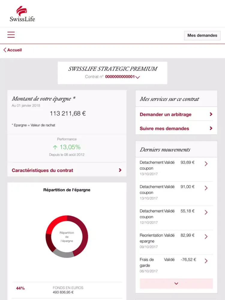 My Swiss Life iPad  Screenshots