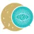 iVoyance : psychic chat