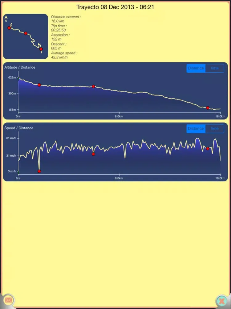 Altimeter 3D iPad  Ekran Görüntüleri