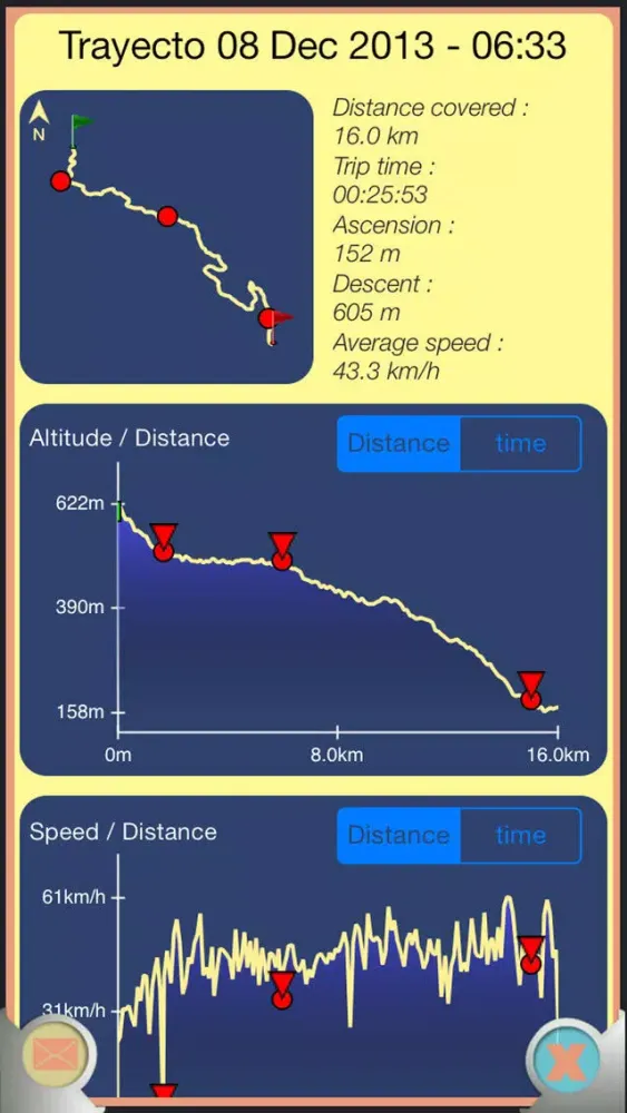 Altimeter 3D Ekran Görüntüleri