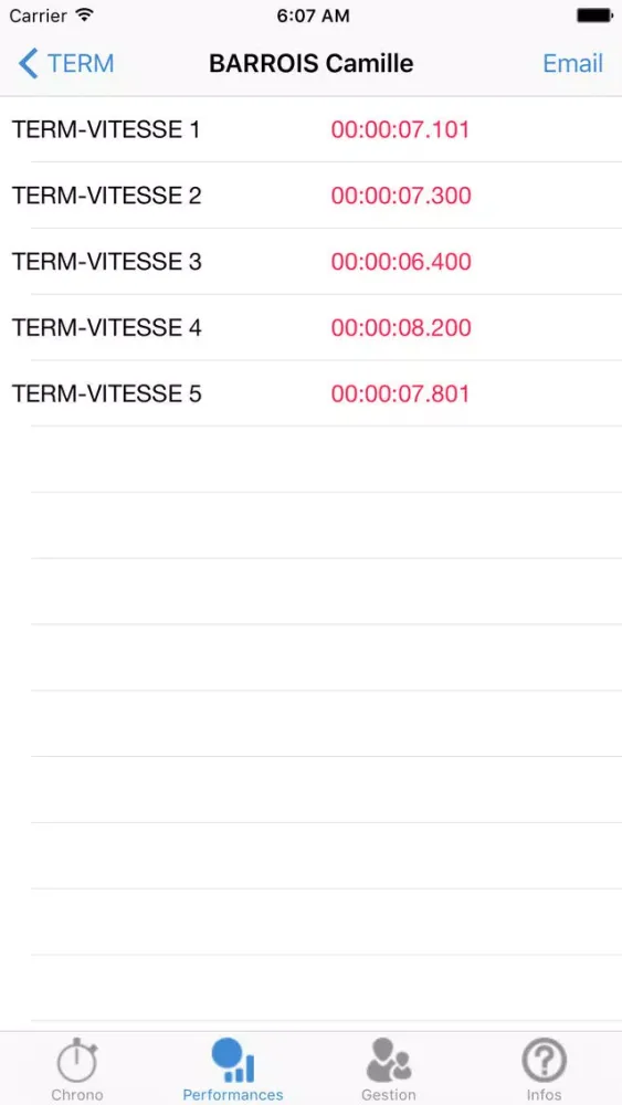 Capturas de tela do MULTI PERFS