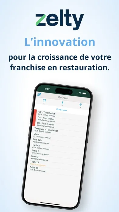 صور Zelty Caisse