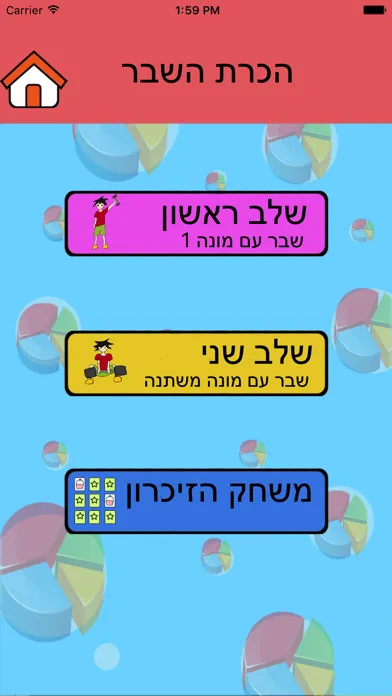 Tangkapan layar שברים