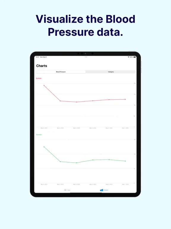 Blood Pressure Heart Tracker iPad 應用截圖
