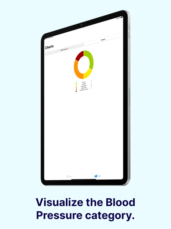 Blood Pressure Heart Tracker iPad 應用截圖